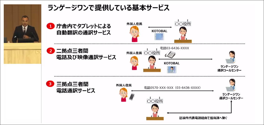 「2020年オリンピック・パラリンピック大会に向けた多言語対応協議会」主催の「多言語対応推進フォーラム ～withコロナ時代の多言語対応～」にて 当社のカブレホス・セサル社員が講演いたしました