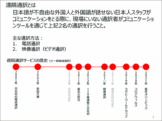 ランゲージワンのカブレホス・セサル社員が外務省主催の「外国人の受入れと社会統合のための国際フォーラム」で講演いたしました