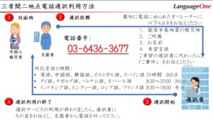 ランゲージワンは令和6年能登半島地震の被災地に対し「緊急災害通訳サービス」を無償提供いたします